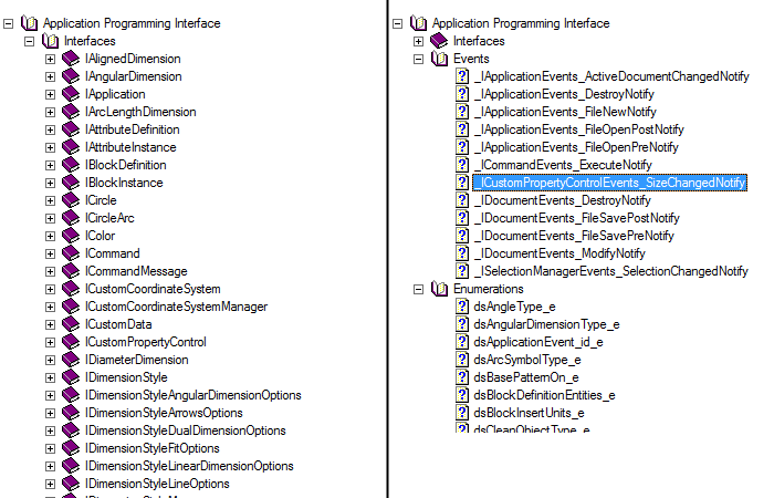 Personalize com APIs